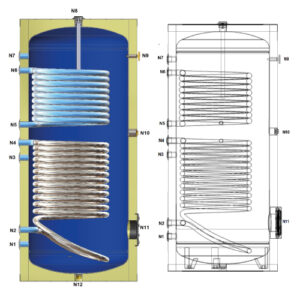 DOUBLE-SERPENTINE-WATER-HEATER-TANK